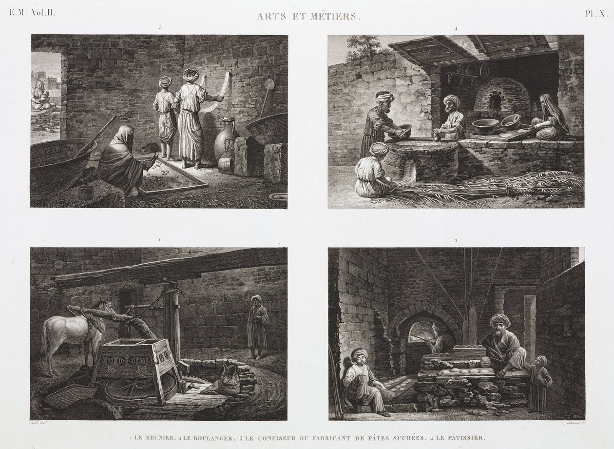 Bageri og konfekture Bagere og slikmagere, Egypten, ca 1798 af Unbekannt