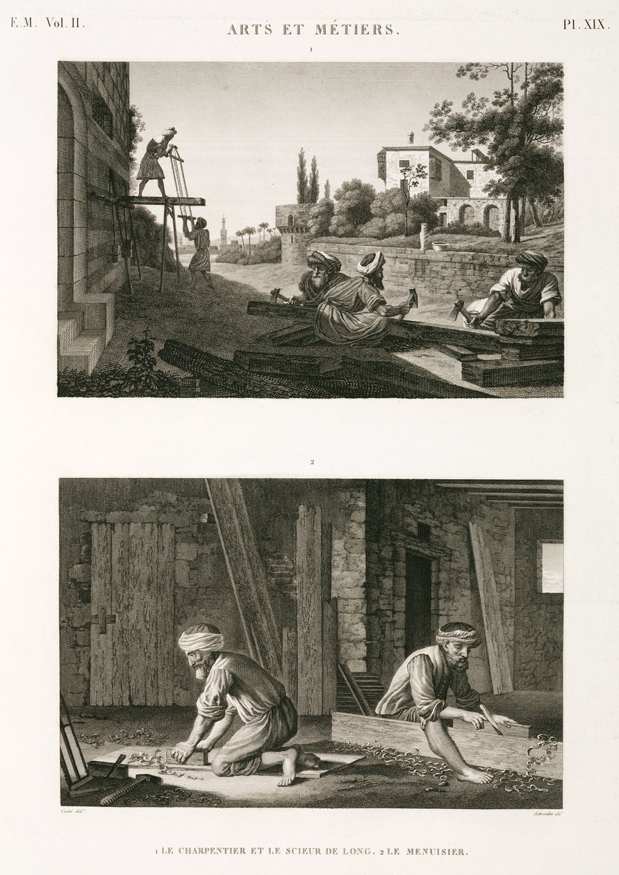 Bygningskonstruktion og reparation Tømrere og snedkere, Egypten, c 1798 af Unbekannt
