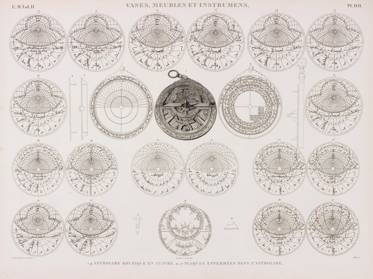 Kobber Koufique astrolabium og astrolabe plader af Unbekannt