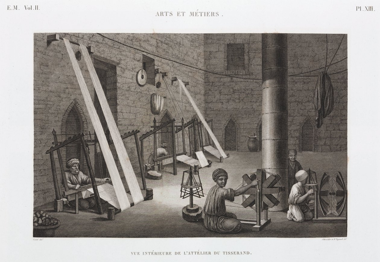 Bomuld og silke, Væverens værksted, Egypten, ca 1798 af Unbekannt