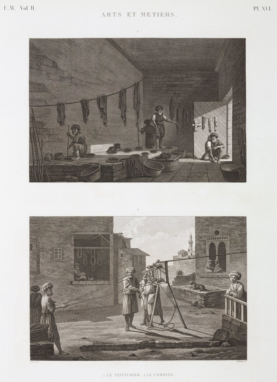 Dye & Pigment Industry Farveværker og rebfremstilling, Egypten, ca 1798 af Unbekannt