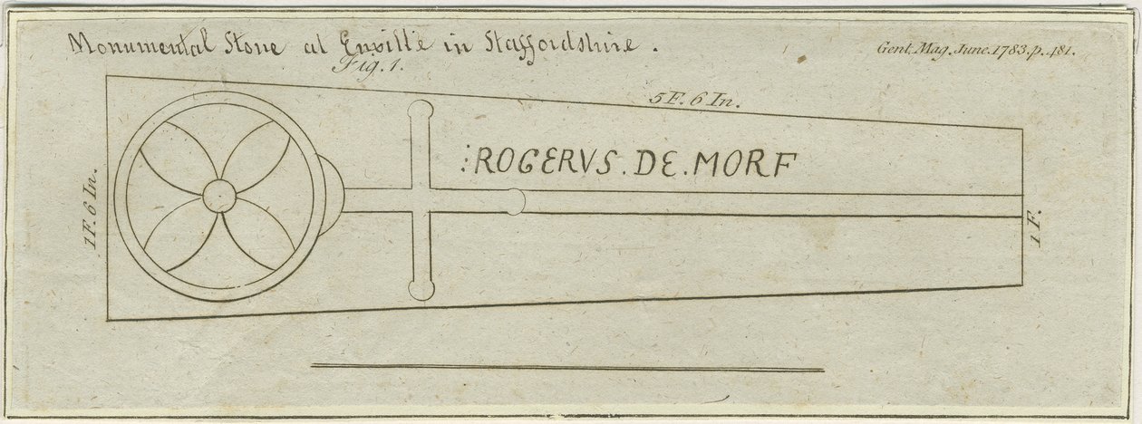 Enville Church - Monumental Stone: gravering, nd [c 1783] af Unbekannt