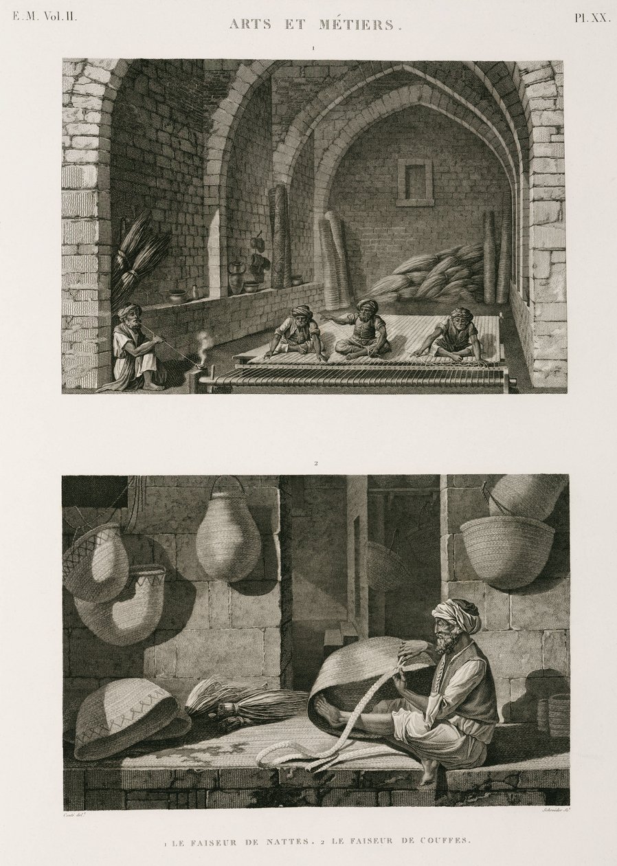Fabrikation, andre måttemagere og kurvefletter, Egypten, c 1798 af Unbekannt
