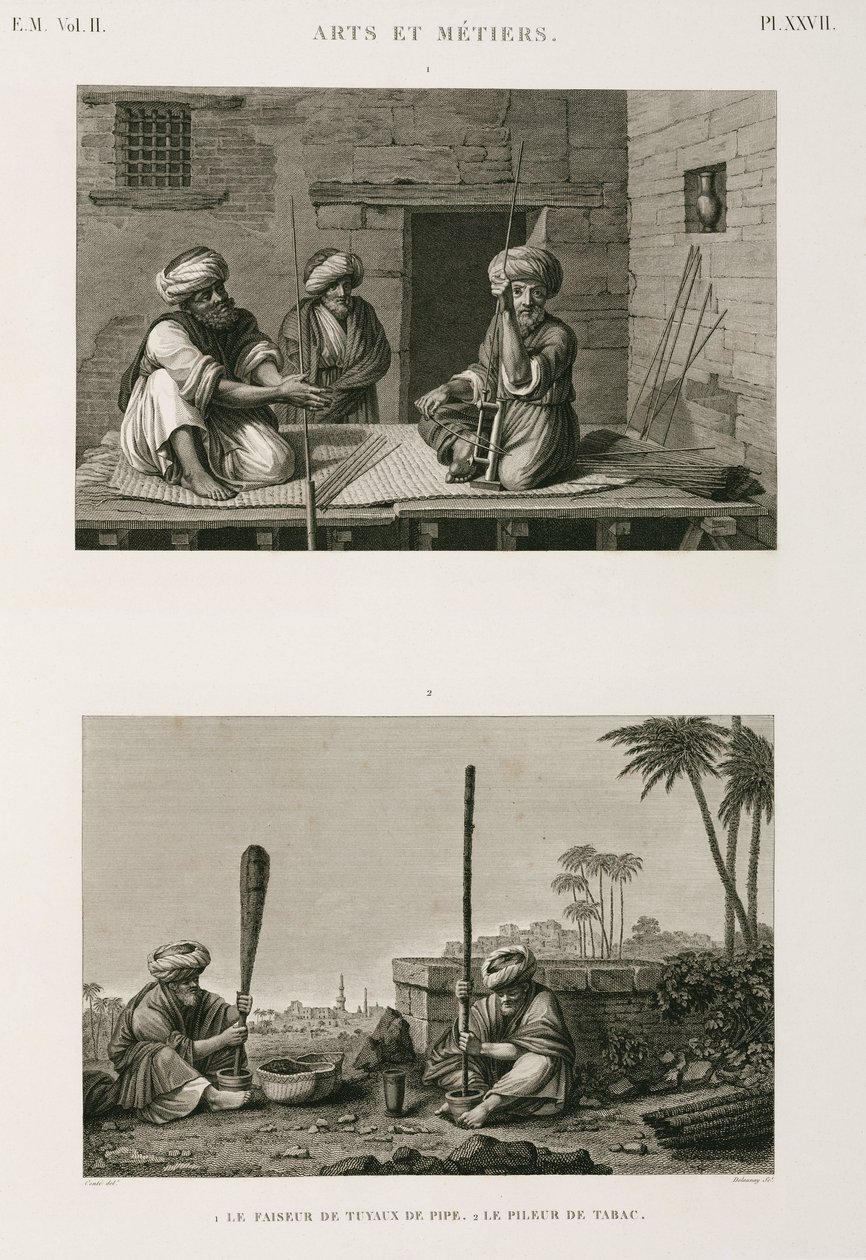 Fabrikation, andre rørstammer og tobakspundre, Egypten, c 1798 af Unbekannt