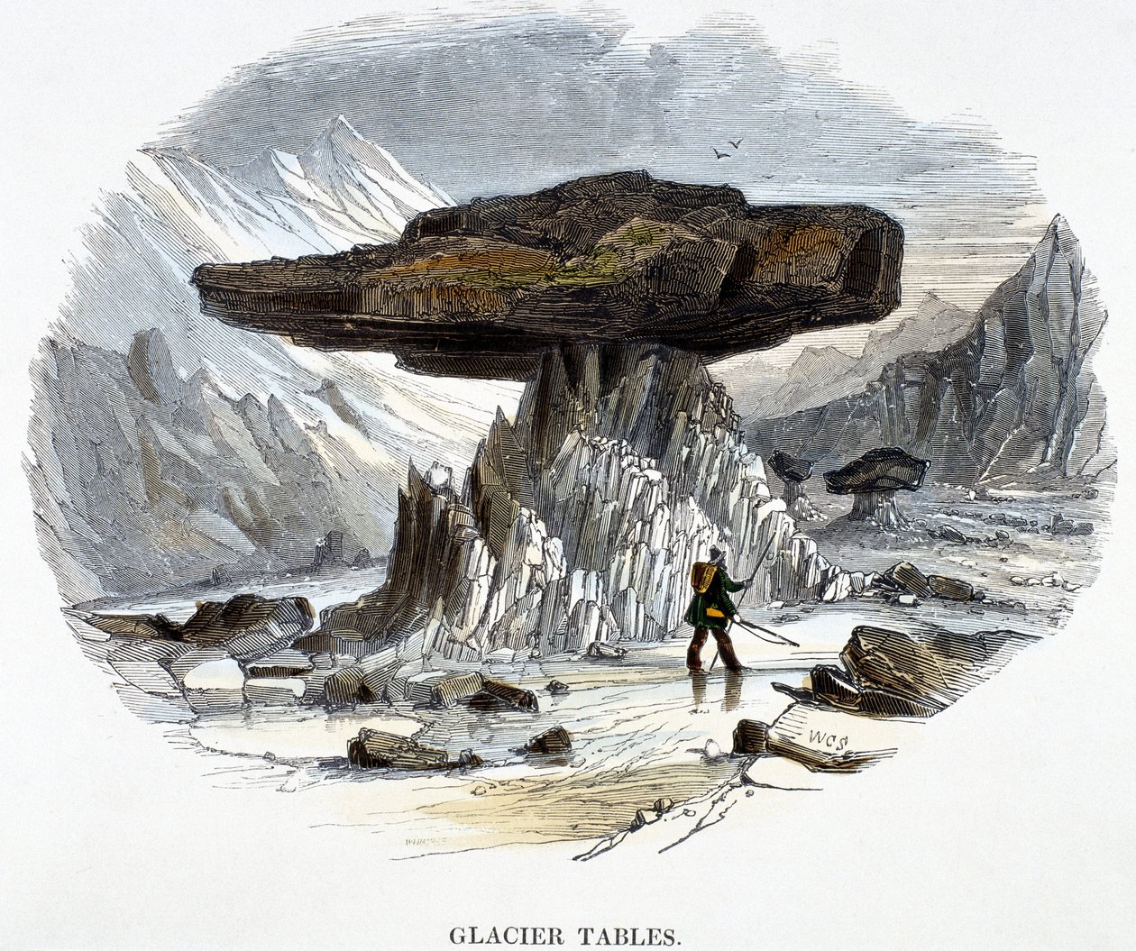 Glacier borde