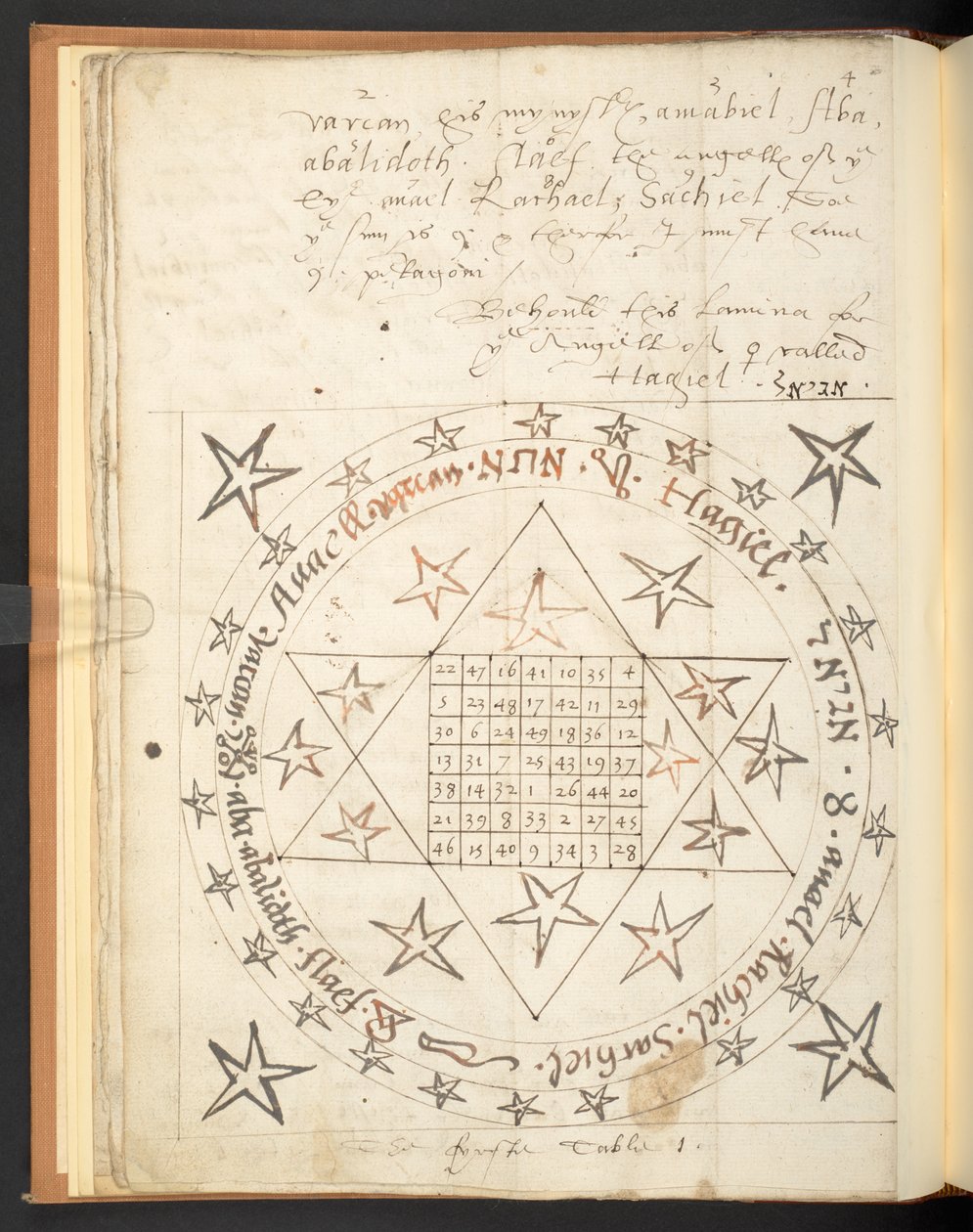 Harley 2267, f.12v, En magisk figur fra det sekstende århundrede for kærlighed (vellum) af Unbekannter Künstler