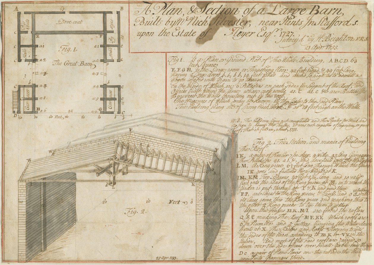 Tips - Laden på Floyer Estate: pennetegning, 25. april 1733 af Unbekannt