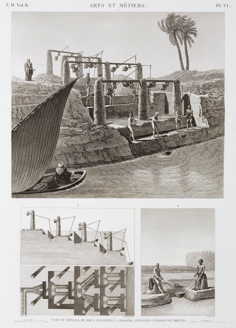 Vanding To kunstvandingssystemer, Egypten, c 1798 af Unbekannt