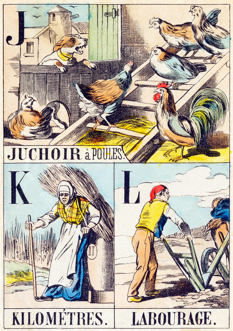 J K L : Juchoir a poules, Kilometer, Labourage - "Gårdens alfabet" slutningen af 1800-tallet (gravering) af Unbekannt