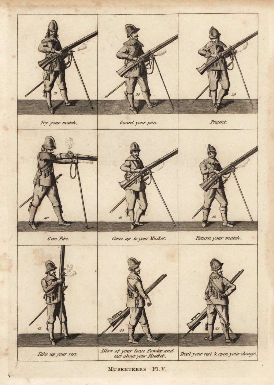 Militære øvelser af musketerer af Unbekannt