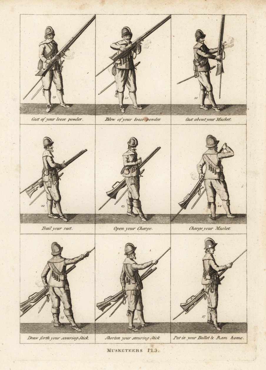 Militære øvelser af musketerer af Unbekannt