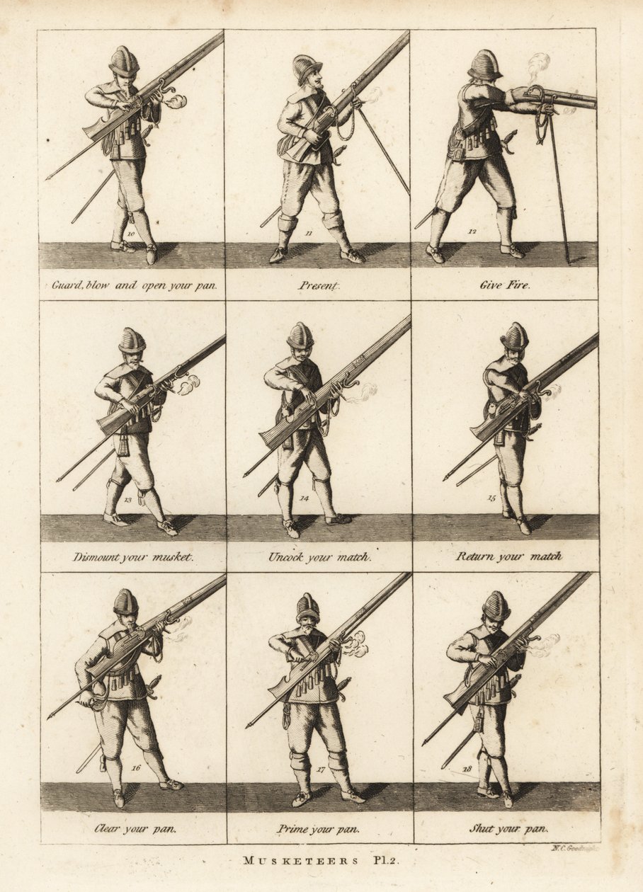 Militære øvelser af musketerer af Unbekannt