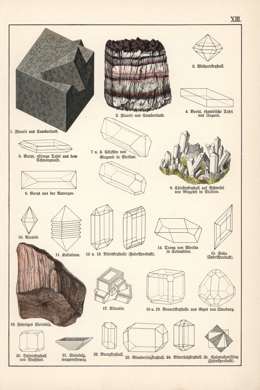 Mineraler og krystaller (fluorit, celestin og fibrøst ædelstenssalt) - Chromolithography of Mineralogy af Gustav Adolph Kengott (1818-1897), uddrag af Natural History af Gotthilf Heinrich von Schubert (1780-1860) af Unbekannter Künstler