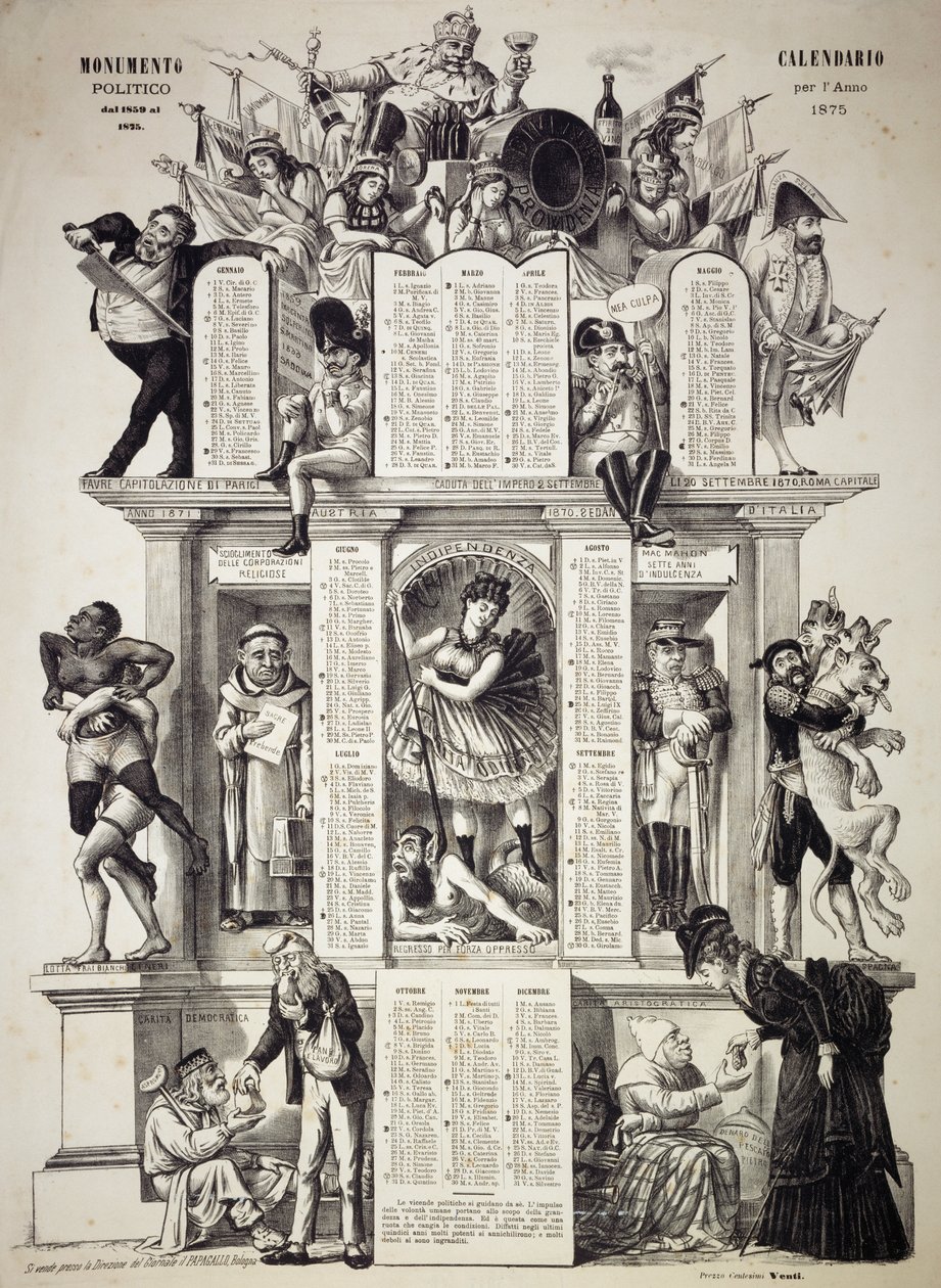 Monumental politisk kalender, år 1875, af Giorgio Ansaldi, nederst til venstre, håndskrevet inskription af Grossi Augusto, grundlægger af den satiriske avis Il Pappagallo (Papegøjen), Italien af William M. Timlin