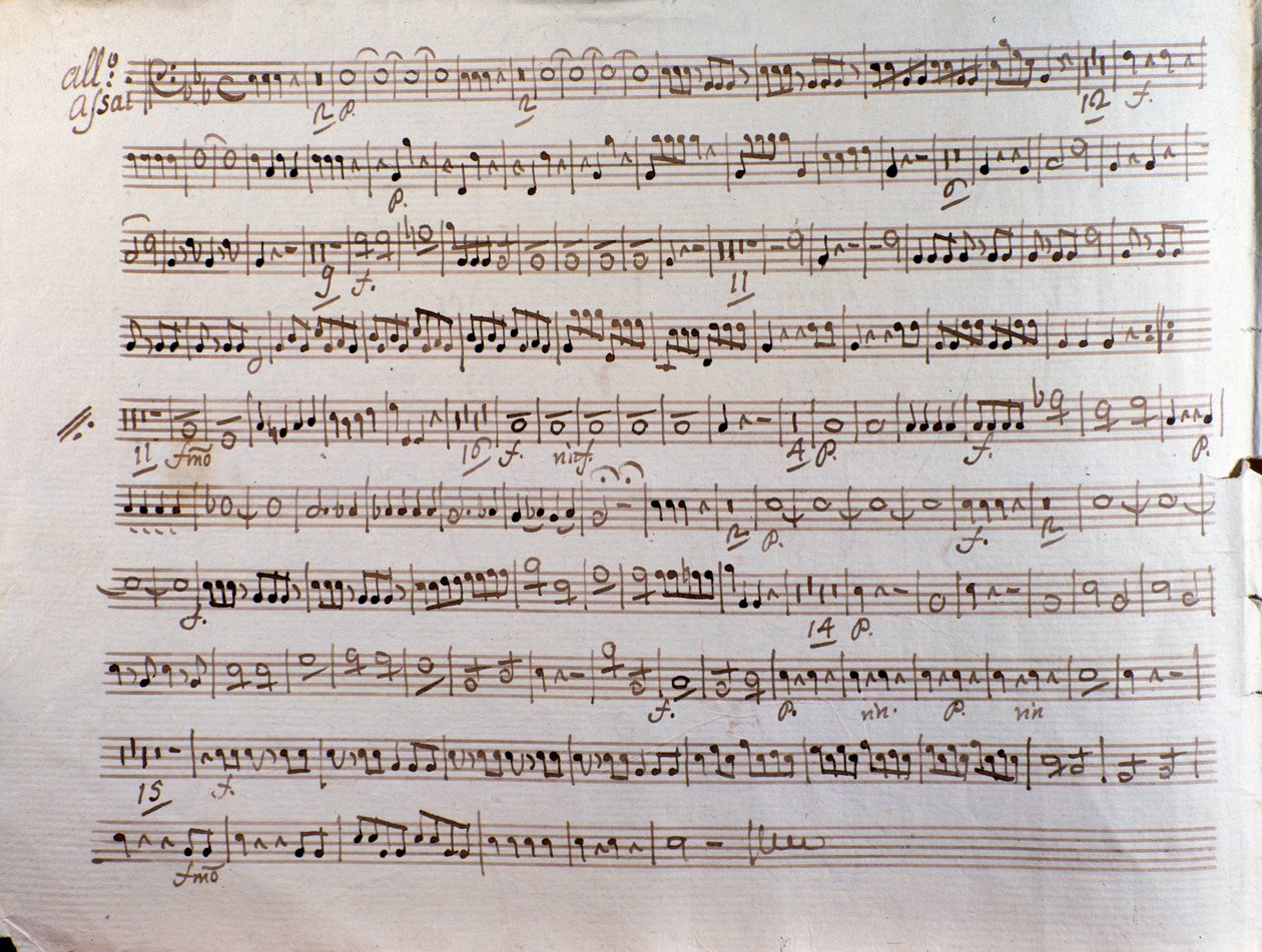 Side med partitur af en Sinfonia concertante af Pleyel af Unbekannter Künstler