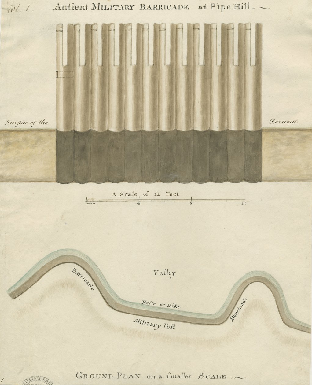Pipehill - Militær barrikade: akvareltegning, nd [1749-1823] af Unbekannt