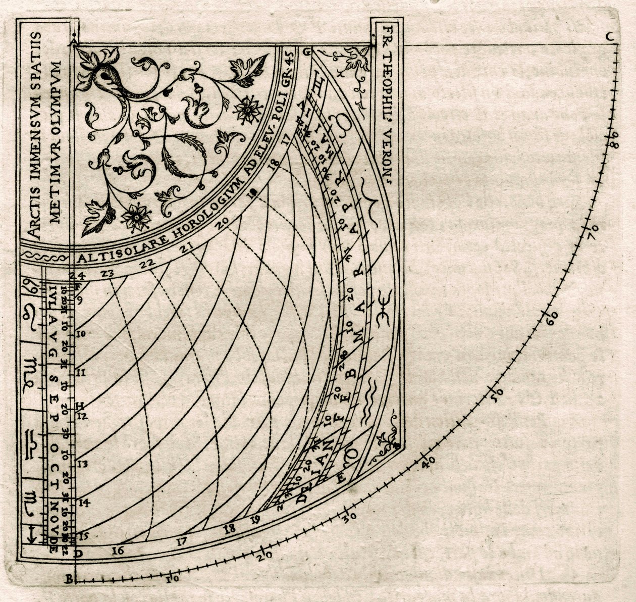Planche fra "Armonia Astronomica et Geometrica, quattro trattati ne 