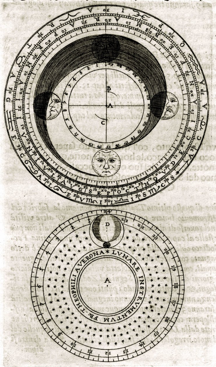 Planche fra "Armonia Astronomica et Geometrica, quattro trattati ne 