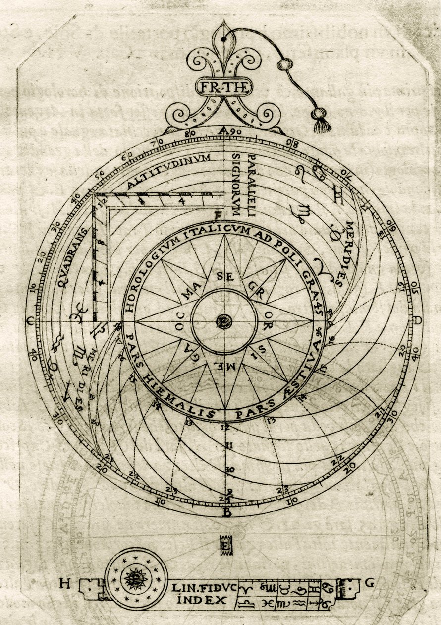 Planche fra "Armonia Astronomica et Geometrica, quattro trattati ne 