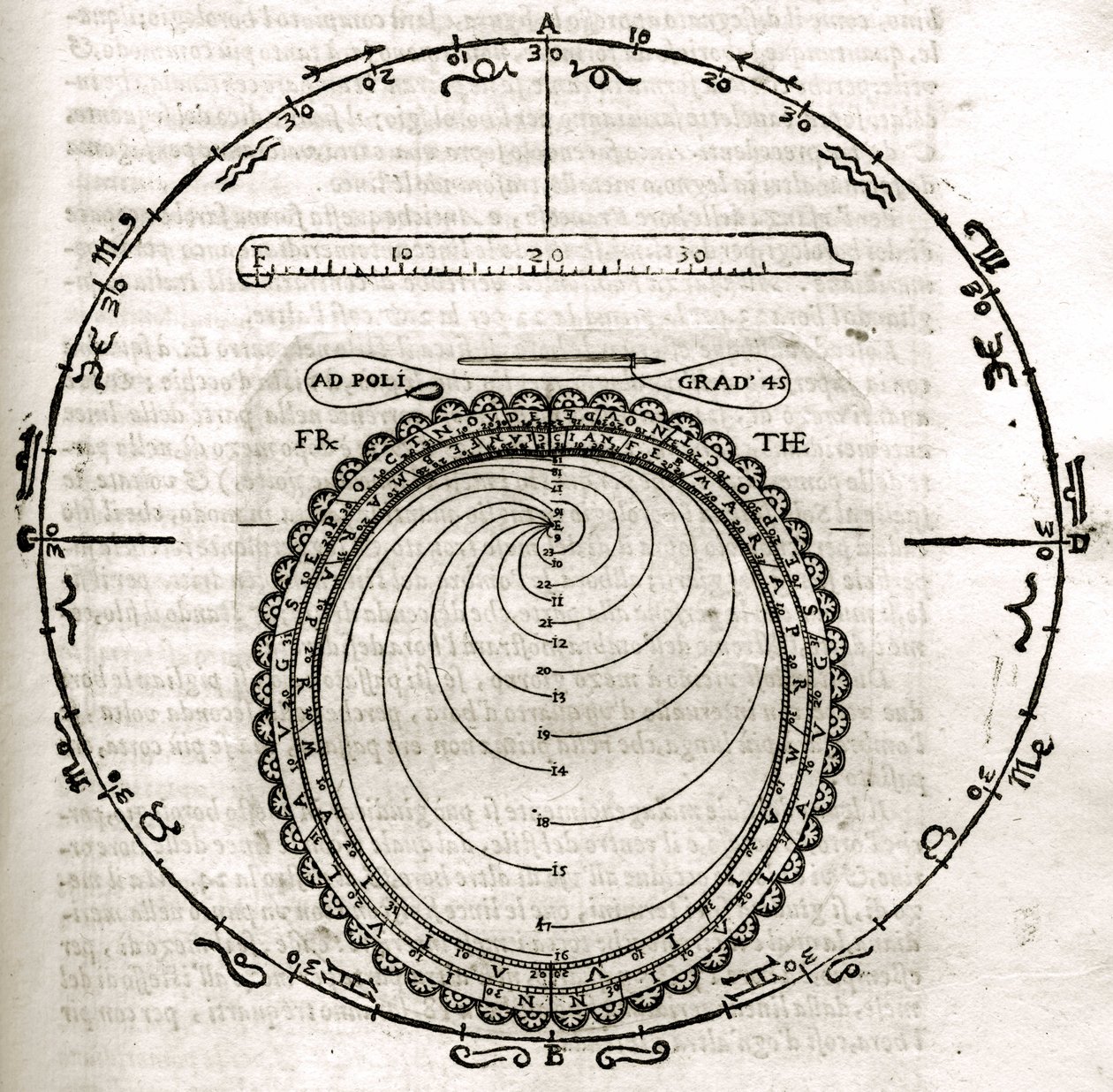 Planche fra "Armonia Astronomica et Geometrica, quattro trattati ne 
