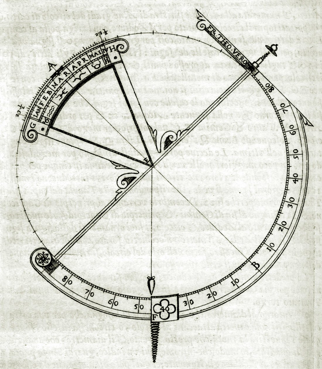 Planche fra "Armonia Astronomica et Geometrica, quattro trattati ne 