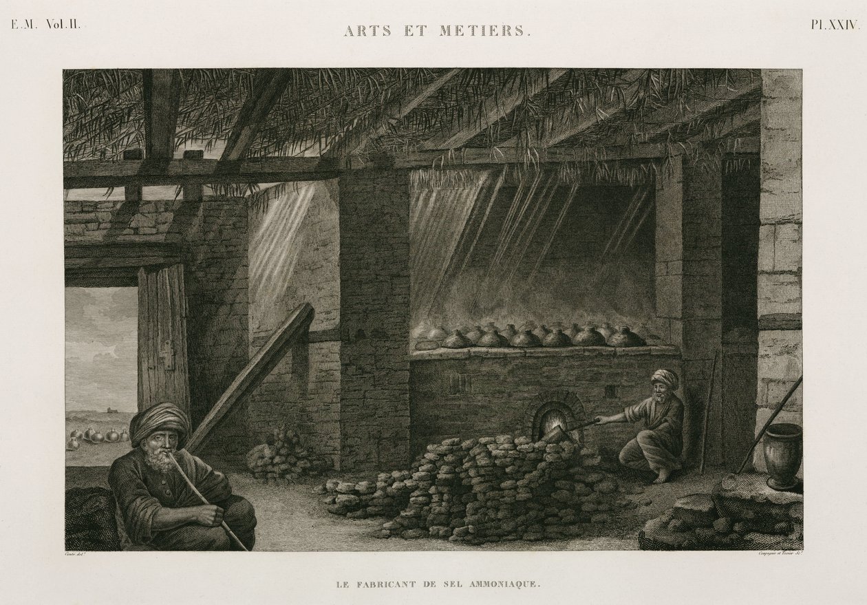 Proces, kemisk fremstilling af salt ammoniak, Egypten, c 1798 af Unbekannt