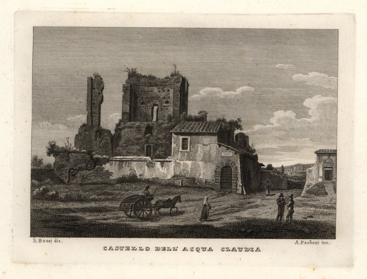 Ruinerne af Aqua Claudia-akvædukten, Castelo dell