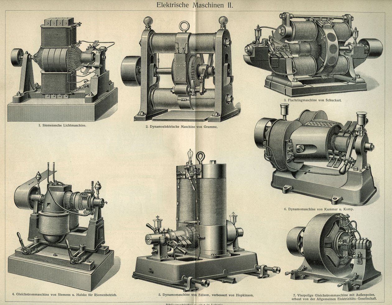 Videnskabs- og teknologinævn, der repræsenterer tyske elektriske maskiner. Illustration taget fra “Meyers Grosses Konversations - Lexikon””” 1904. Bibliographers Institute, Leipzig og Wien af Unbekannt