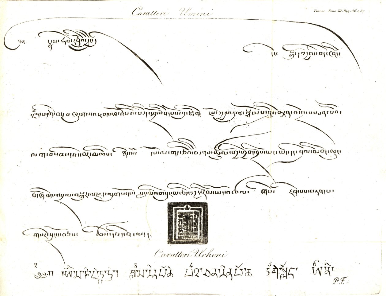 Eksempler på Uminn- og Uchen-tegnene i Tibets sprog. Illustration af løjtnant Samuel Davis fra kaptajn Samuel Turner (1759-1802) Account of an Embassy to the Court of the Teshoo Lama in Tibet 1800. Kobberstik af dell