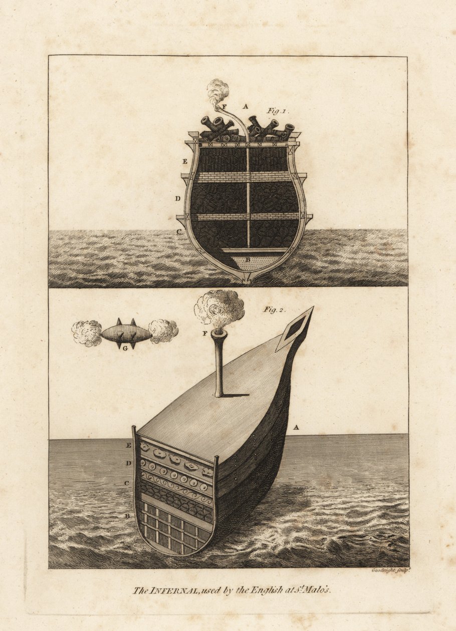 The Infernal brugt af den engelske flåde ved St. Malo