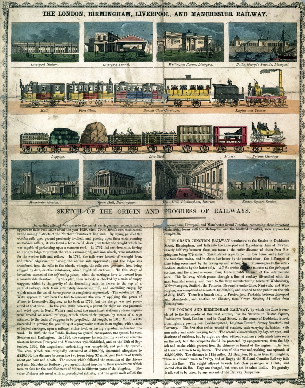 London, Birmingham, Liverpool og Manchester Railway c 1860 fra en forklarende folder til et puslespil af Unbekannt