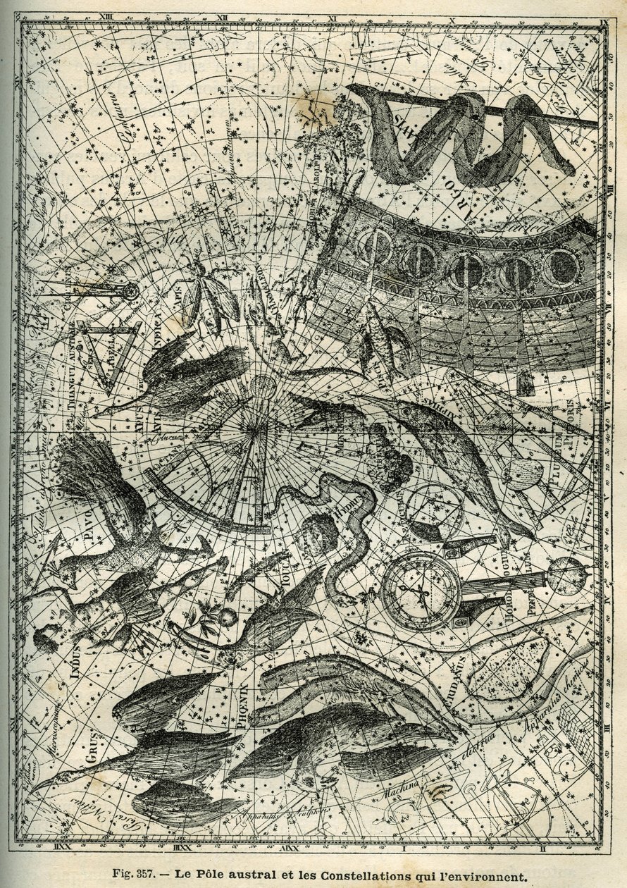 Sydpolen og de omkringliggende stjernebilleder: Blandt de mange stjernebilleder på Sydpolen er indianeren, fænixen, brasen, oktanten, uret, kompas og skibet. Indgravering fra Camille Flammarions "Les étoiles et les autres c af Unbekannter Künstler
