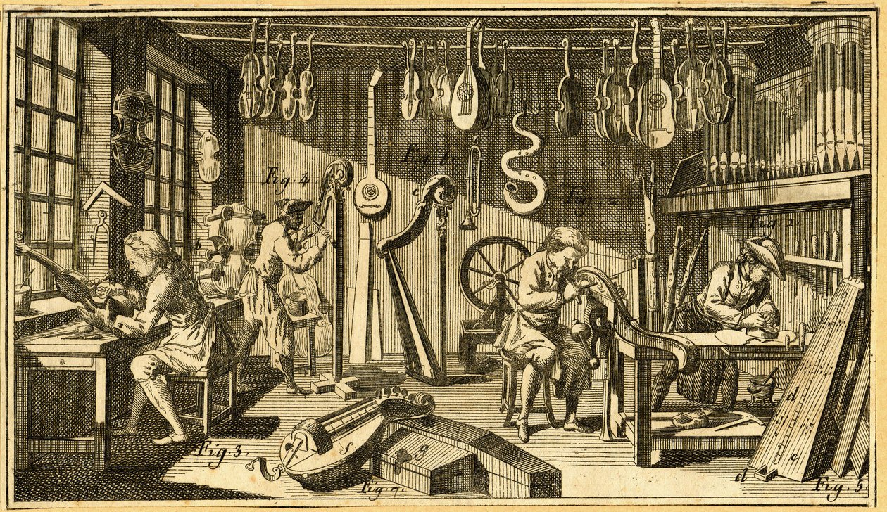 Håndværkernes forskellige arbejde i et lutheri. I "Encyklopædien om Diderot og D