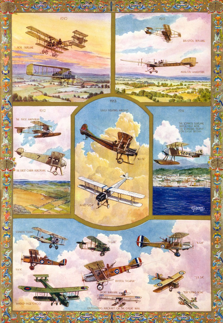 "Flyvningens udvikling fra 1910 til 1918 af Unbekannter Künstler