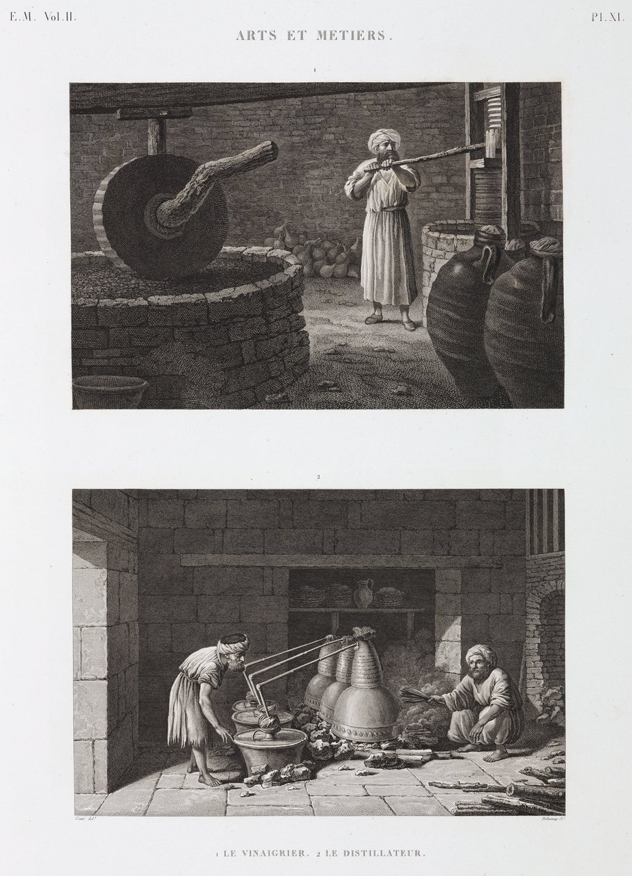 Eddike Eddikeproducent og destilleri, Egypten, ca 1798 af Unbekannt