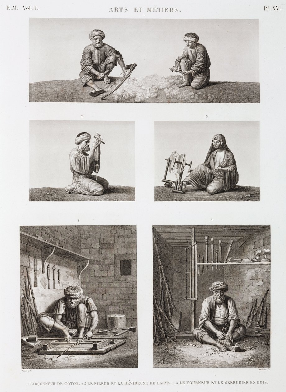 Uld og kamgarn, spinding af tekstil og træarbejdere, Egypten, ca 1798 af Unbekannt