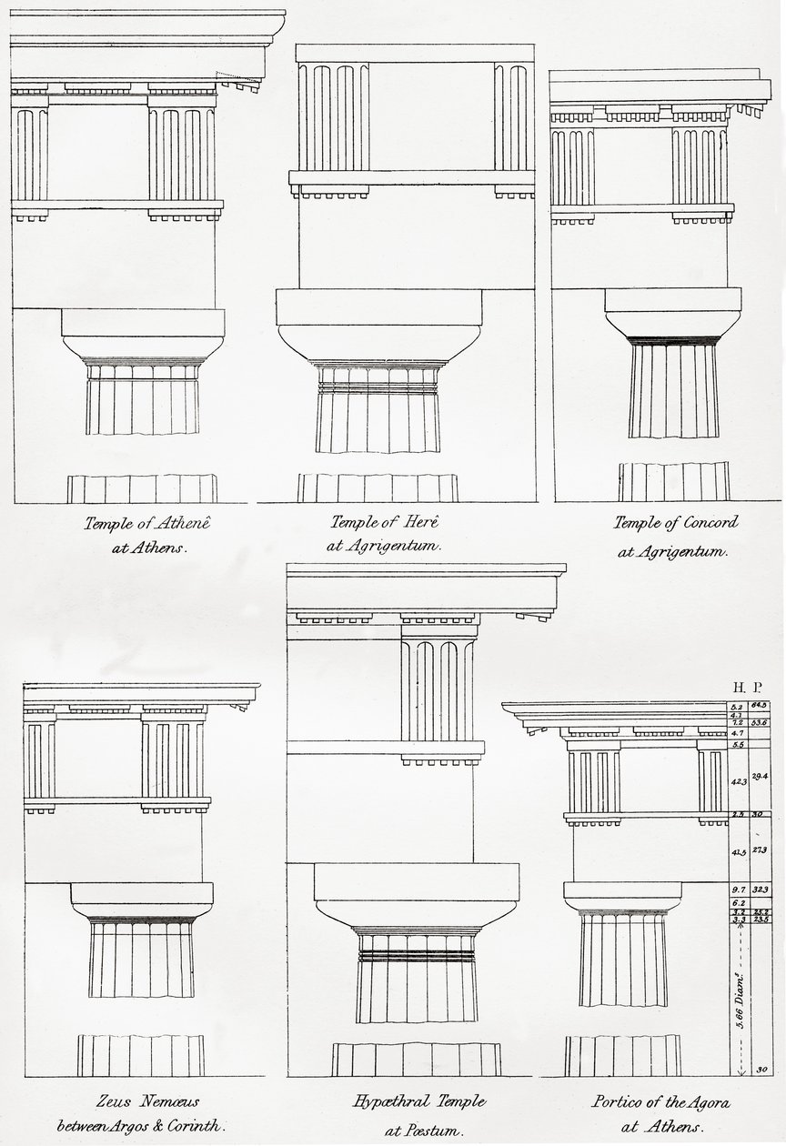 Eksempler på de doriske ordener for græsk arkitektur, fra The National Encyclopaedia, udgivet ca. 1890 af Unbekannt Unbekannt