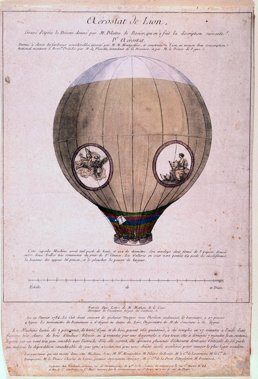 Aerostat de Lyon bygget efter en model af Montgolfiere-brødrene (Joseph og Etienne), omkring 1783. Indgravering af det 19. århundrede. Paris, B.N. af Unknown artist