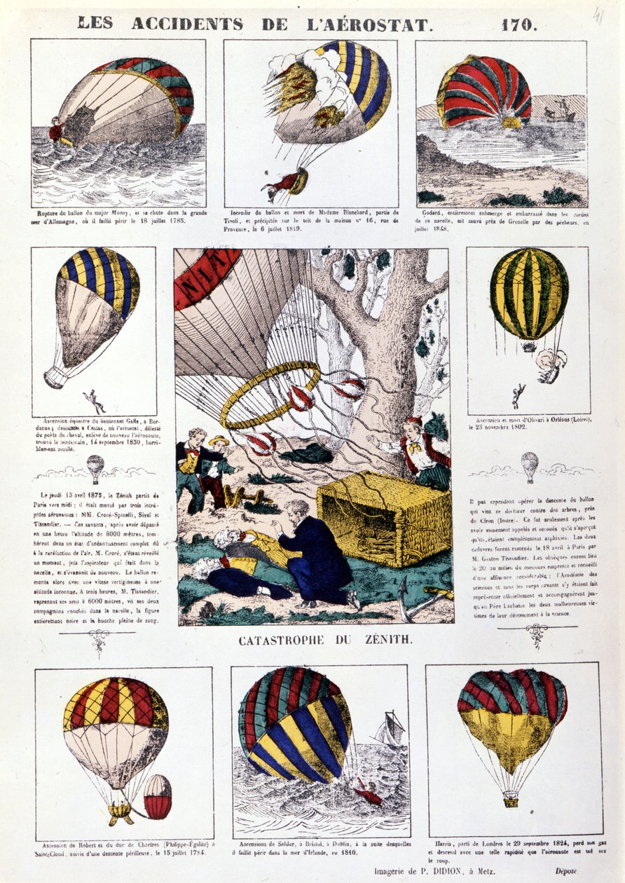 Aerostatsulykker. 19. århundrede illustreret diagram. af Unknown artist