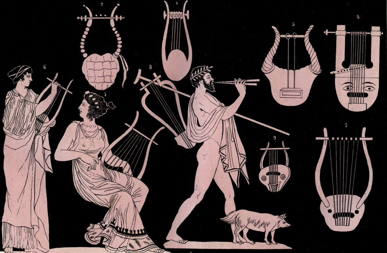 Gammelt græsk musikinstrument: Lyre og Cithara (cithare) (kithara) - indgravering fra "" Skikke og traditioner for alle folk i universet. Det er historien om regeringen, lovene, militsen, om religionen i alle nationer fra de fjerneste tider op til af Unknown artist