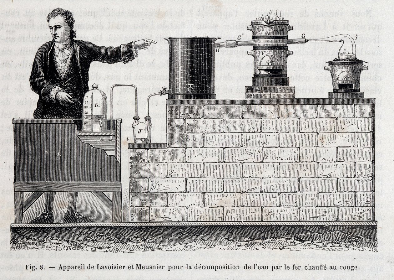 Apparat af Antoine Laurent de Lavoisier og Meusnier til nedbrydning af vand med jern opvarmet til rødt - i "" Les wonders de l