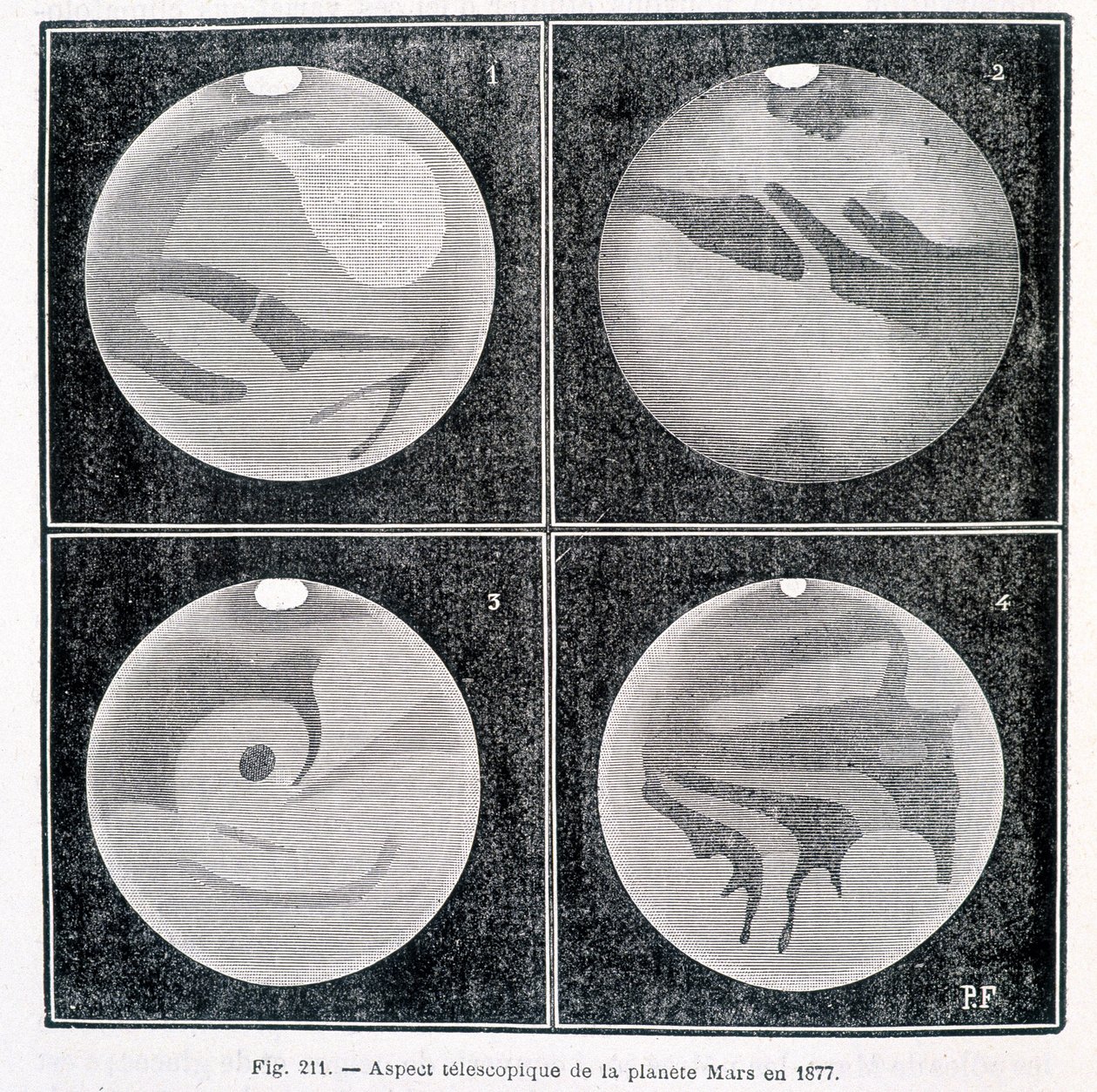 Teleskopiske aspekter af planeten Mars i 1877 - i "" Popular Astronomy "" af Camille Flammarion, red. Marpon & Flammarion af Unknown artist