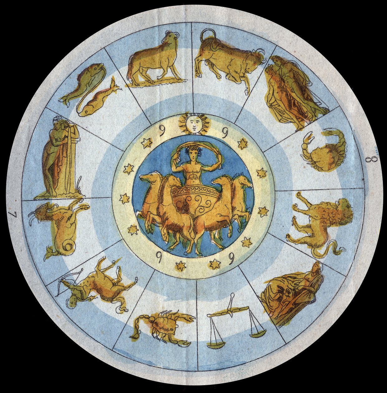 Astrologisk tegn - gravering fra "" Skikke og traditioner for alle folk i universet. Det vil sige historien om regeringen, lovene, militsen, om alle nationers religion fra de fjerneste tider til i dag "1856 af Unknown artist