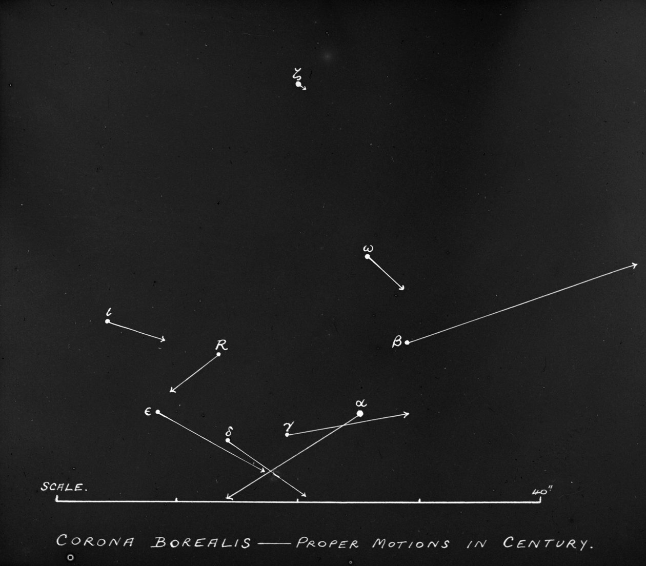 Astronomisk glaspladediagram over stjernebevægelser i stjernebilledet Corona Borealis (glasnegativ) af Unknown Artist