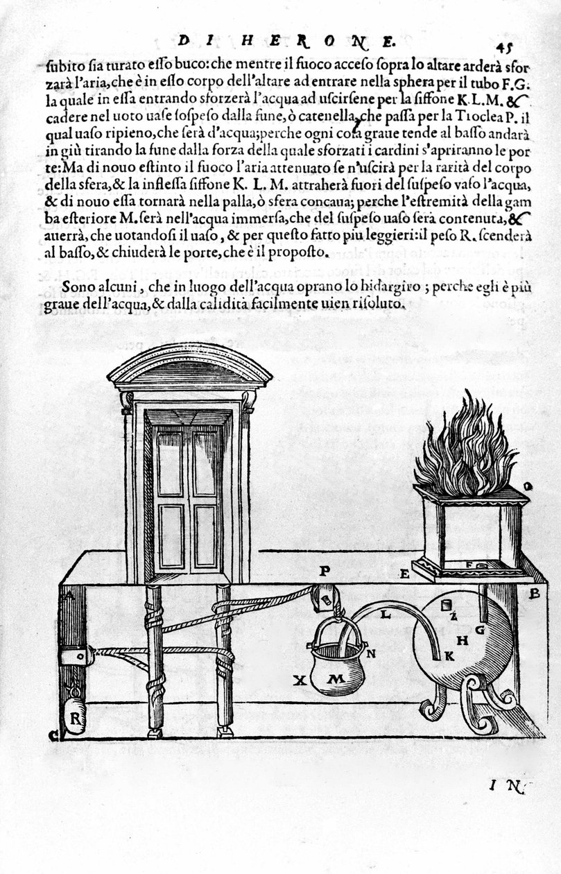 Automatisk mekanisme designet af Heron af Alexandria (den Ældste) (1. århundrede) til at åbne og lukke dørene til et tempel. Heron, Spiritalia af Unknown artist