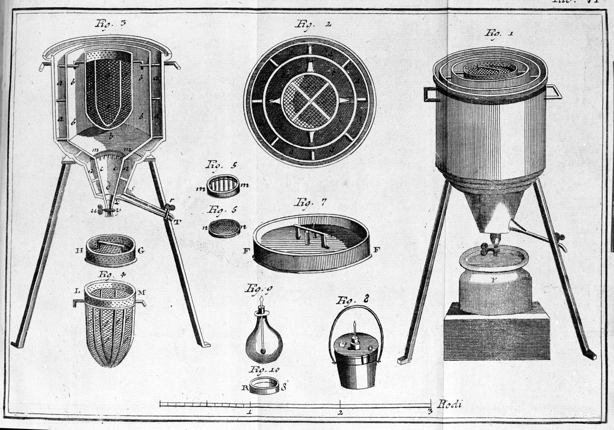 Lavoisiers kalorimeter - i fysiske og kemiske pjecer af Lavoisier af Unknown artist