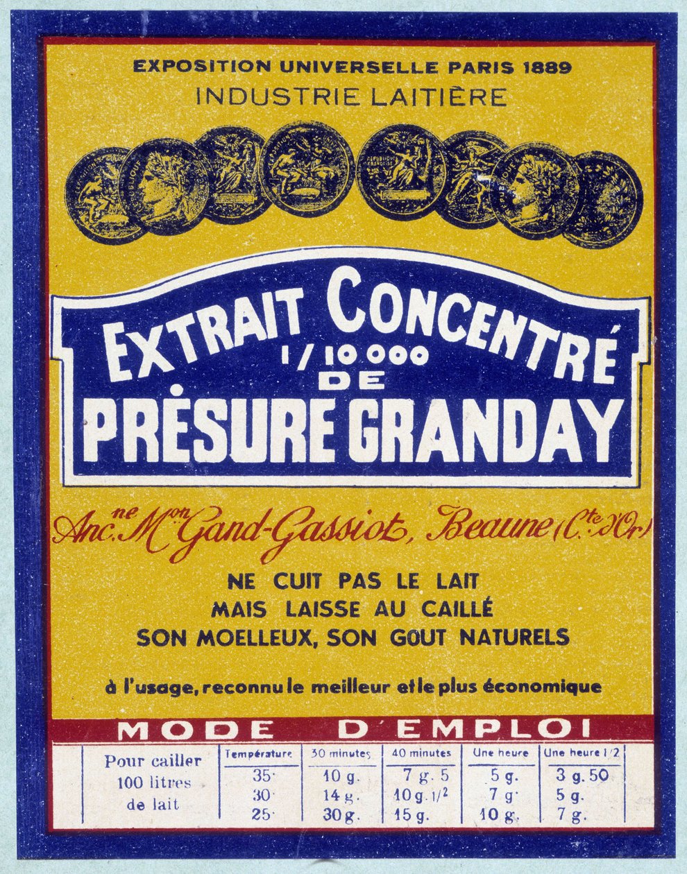 Etiket med koncentreret ekstrakt af Pressure Grande, slutningen af det 19. århundrede af Unknown artist