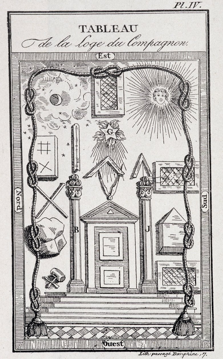 Emblem for Companion Lodge - i "" Historie, liv, moral og nysgerrighed"" af J. Grand Carteret af Unknown artist