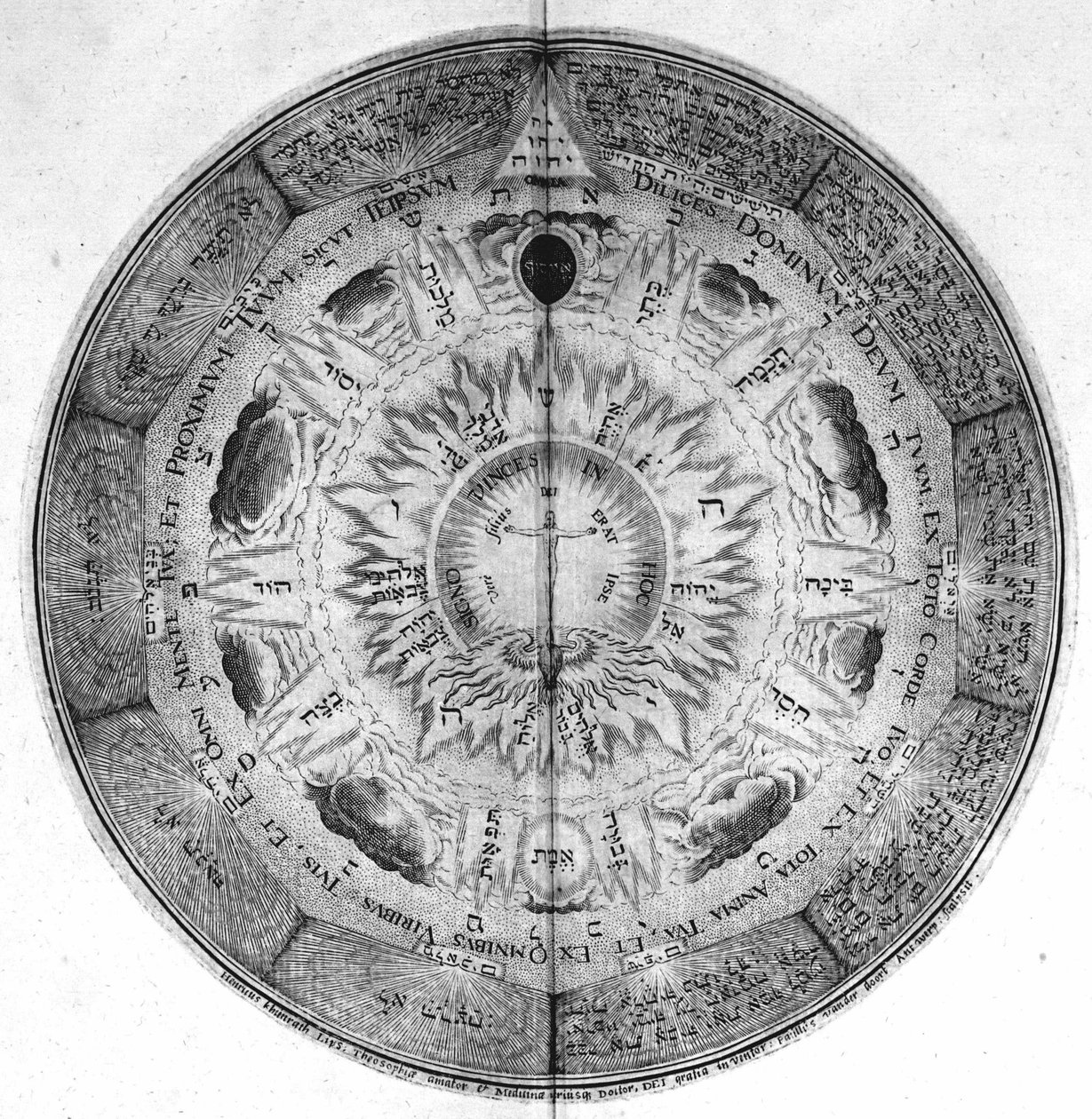 Indgravering af "Amphitheatre of Eternal Visdom". (Amphitheater of eternal visdom) [Hamburg: s.n. af Unknown artist