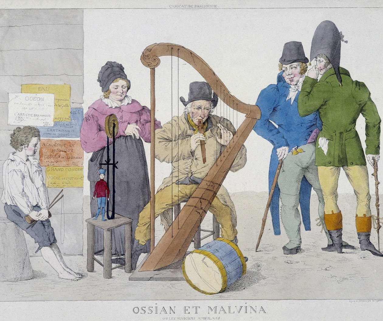 Familie af rejsende musikere i det 19. århundrede af Unknown artist